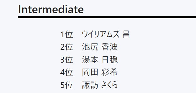 STARGLOW（スラーグロウ）カノンの英語力はインターナショナルスクールで培われた！全国英語歌唱コンクールで入賞の経験も。